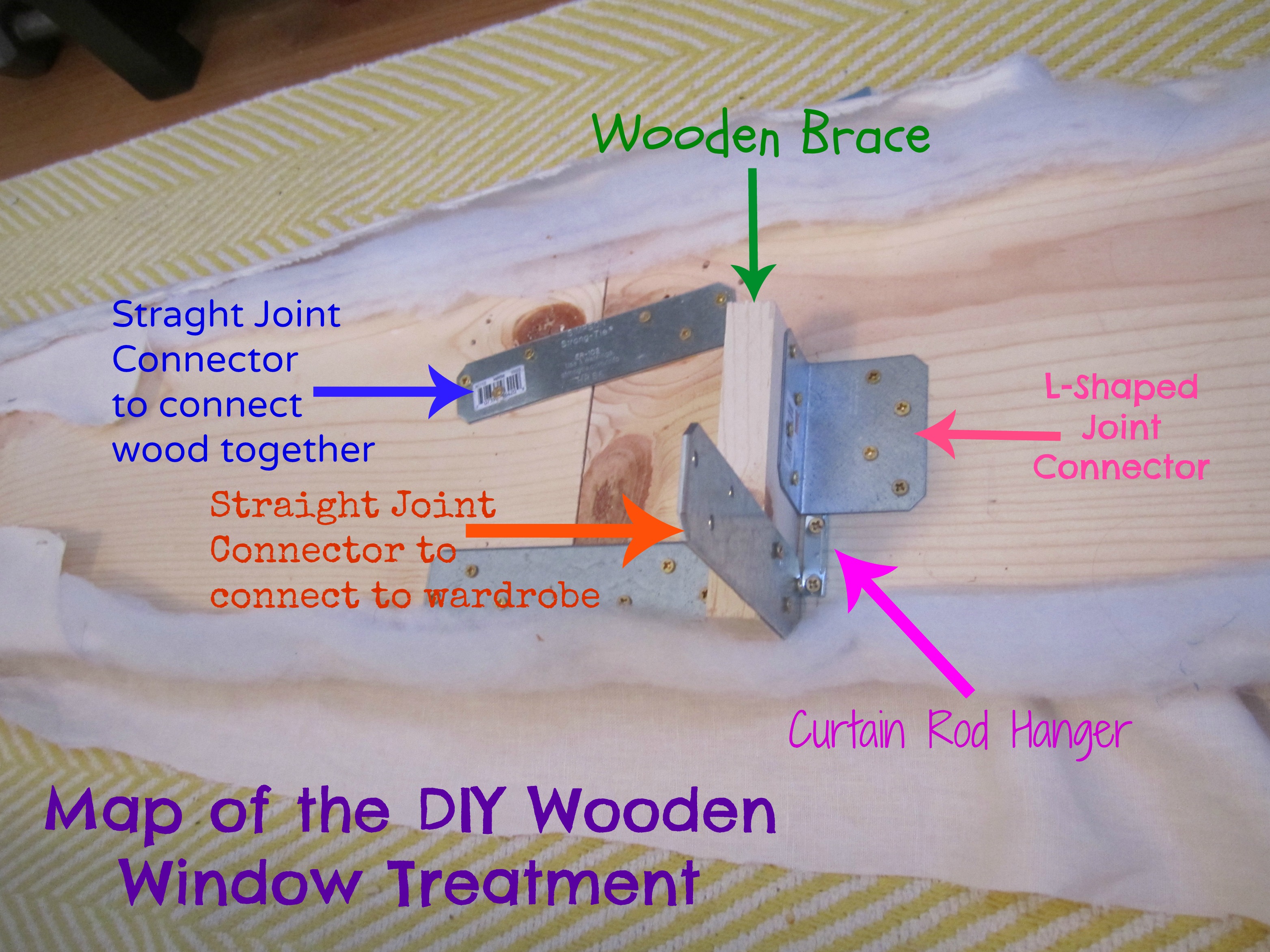 DIY Wood Jack Stands