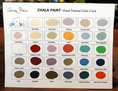 chalk paint guide 